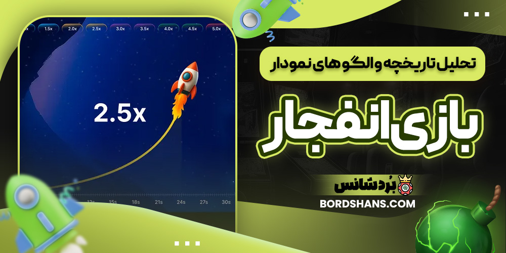 تحلیل تاریخچه و الگو های نمودار بازی انفجار